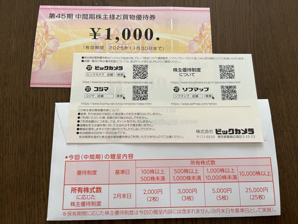 ビックカメラのお買物券